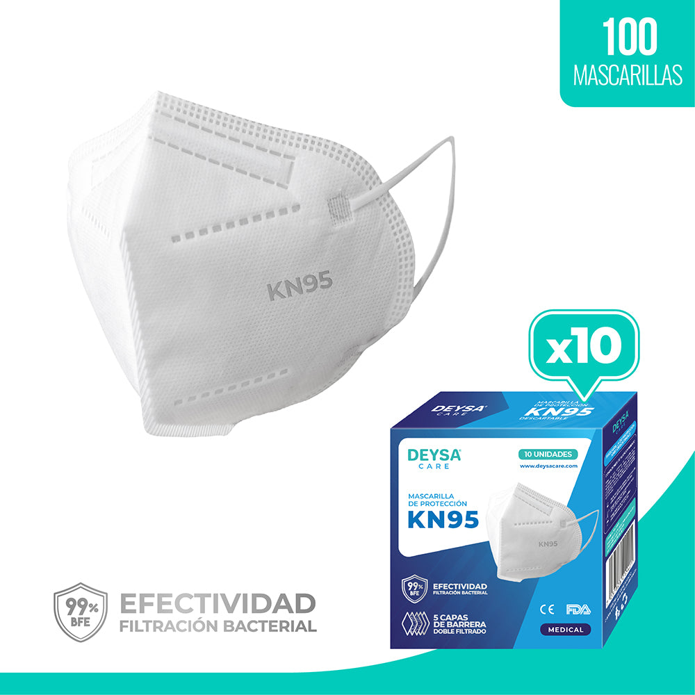 Mascarilla KN95 Deysa Care® – 10 Cajas