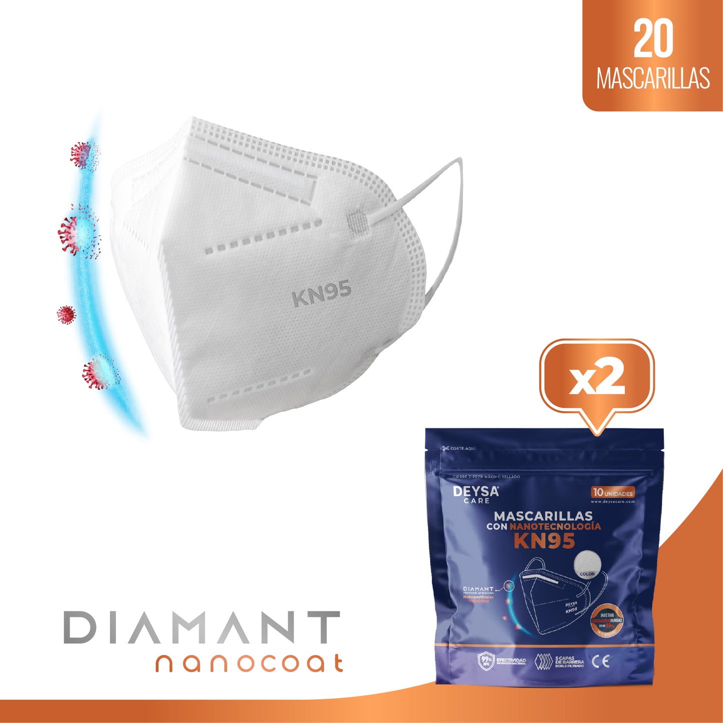 Mascarilla KN95 Deysa Care® - Diamant Nanocoat - 2 Envases Resellables